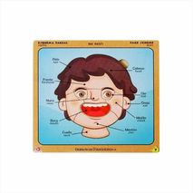 Esquema Facial Niño