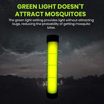 Linterna Farol De Tubo Led Magnético Con 5 Modos De Luz Ajustables